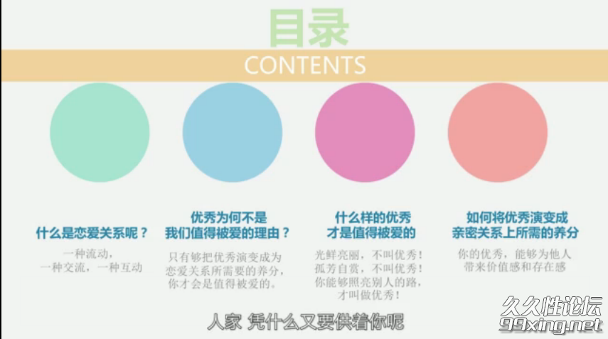  做自己的女王：14堂独立女性全面成长课