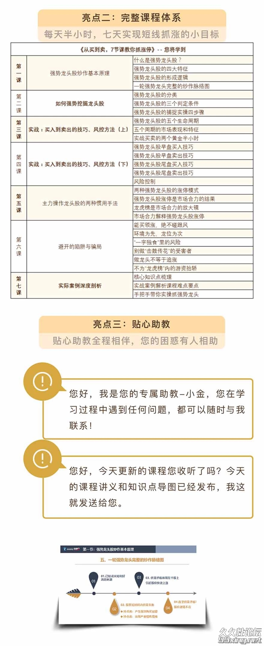 从买到卖，七节课教你抓涨停！.jpg
