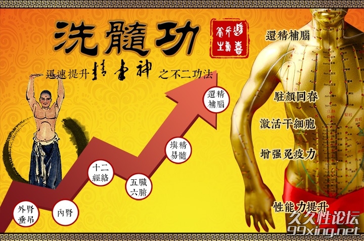 洗髓功.jpg
