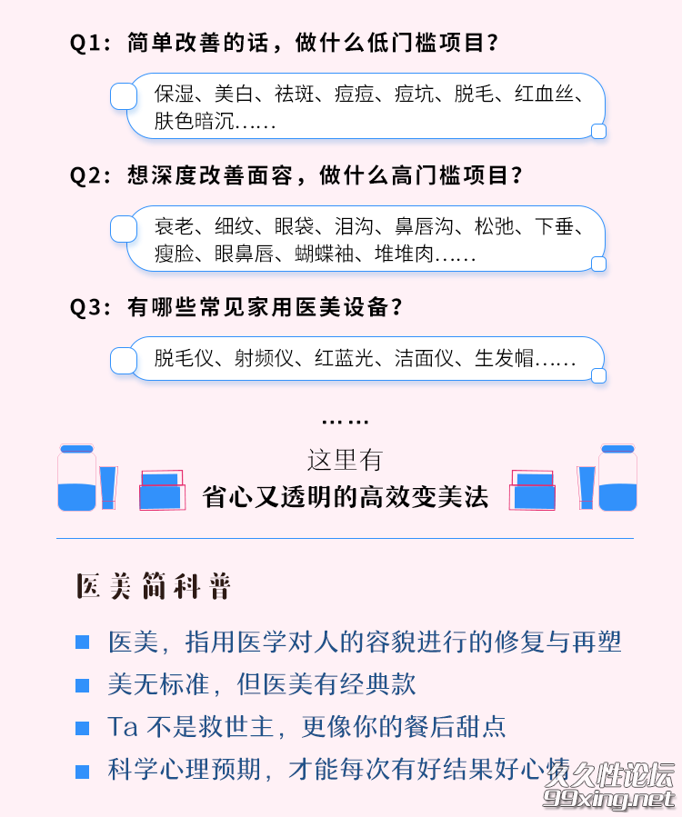 勇敢变美：科学医美全攻略