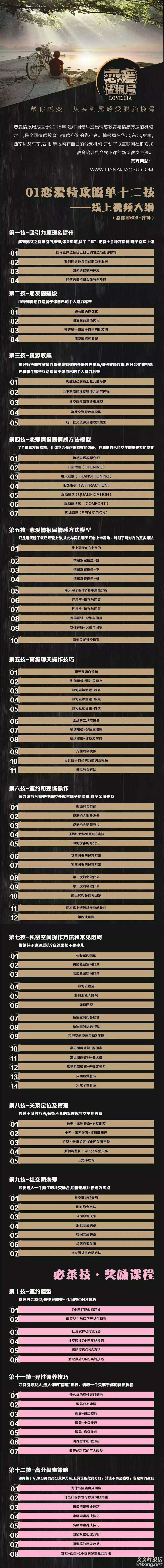 恋爱情报局.脱单12技.jpg