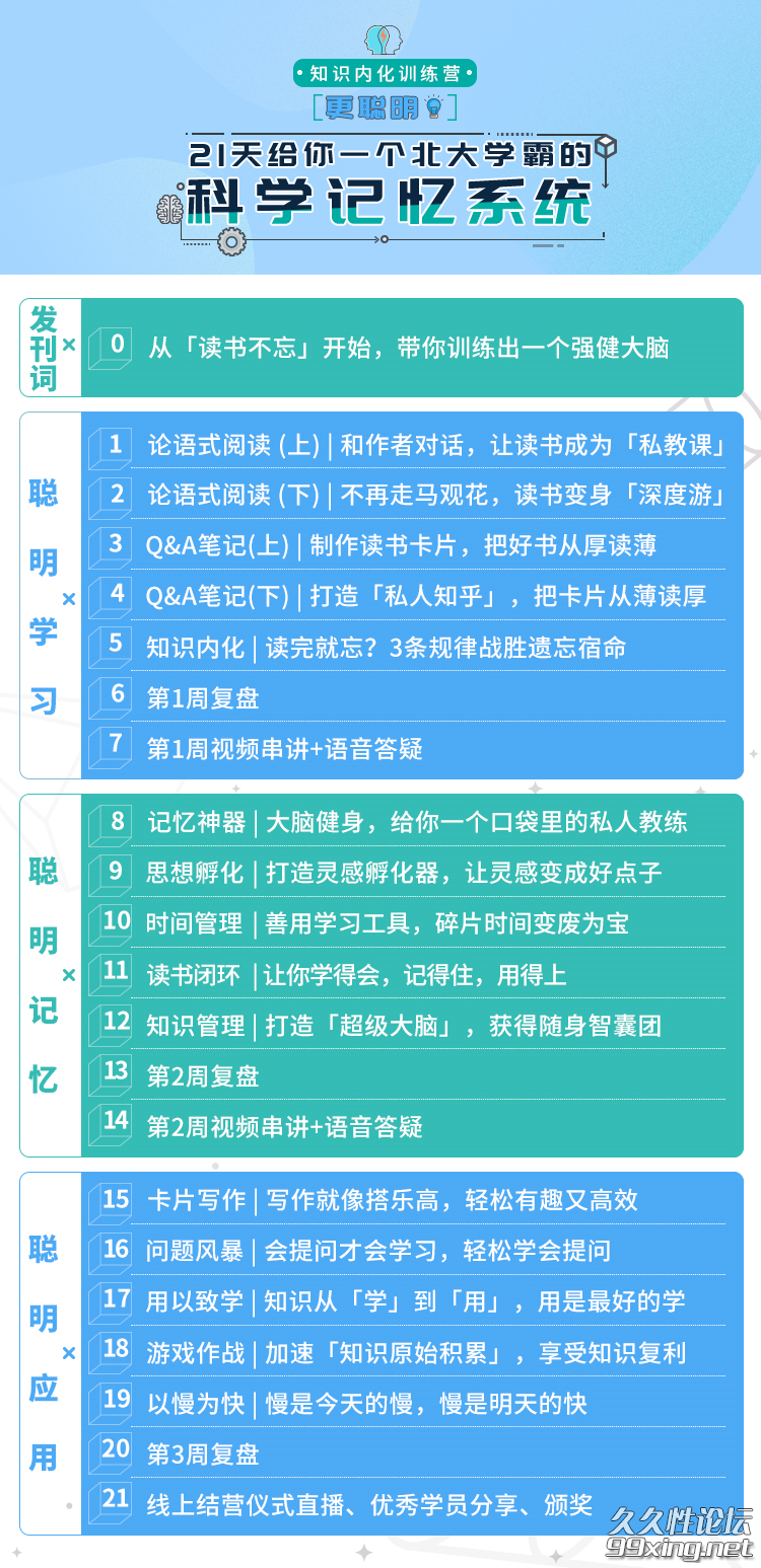 知识内化训练营2期：更聪明-！21天给你一个北大学.png