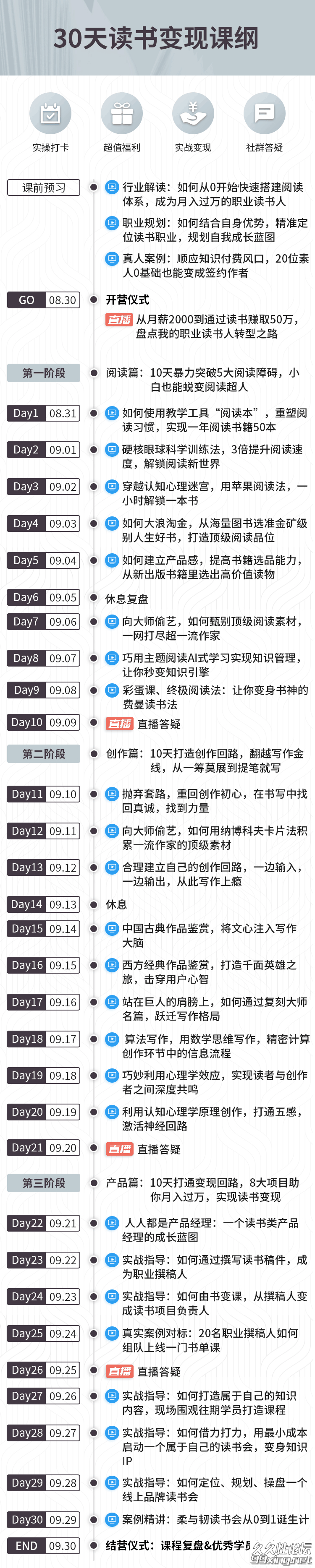 30天读书变现训练营：用读书为自己赋能，手把手教你把读过的书变成钱(1).png.png