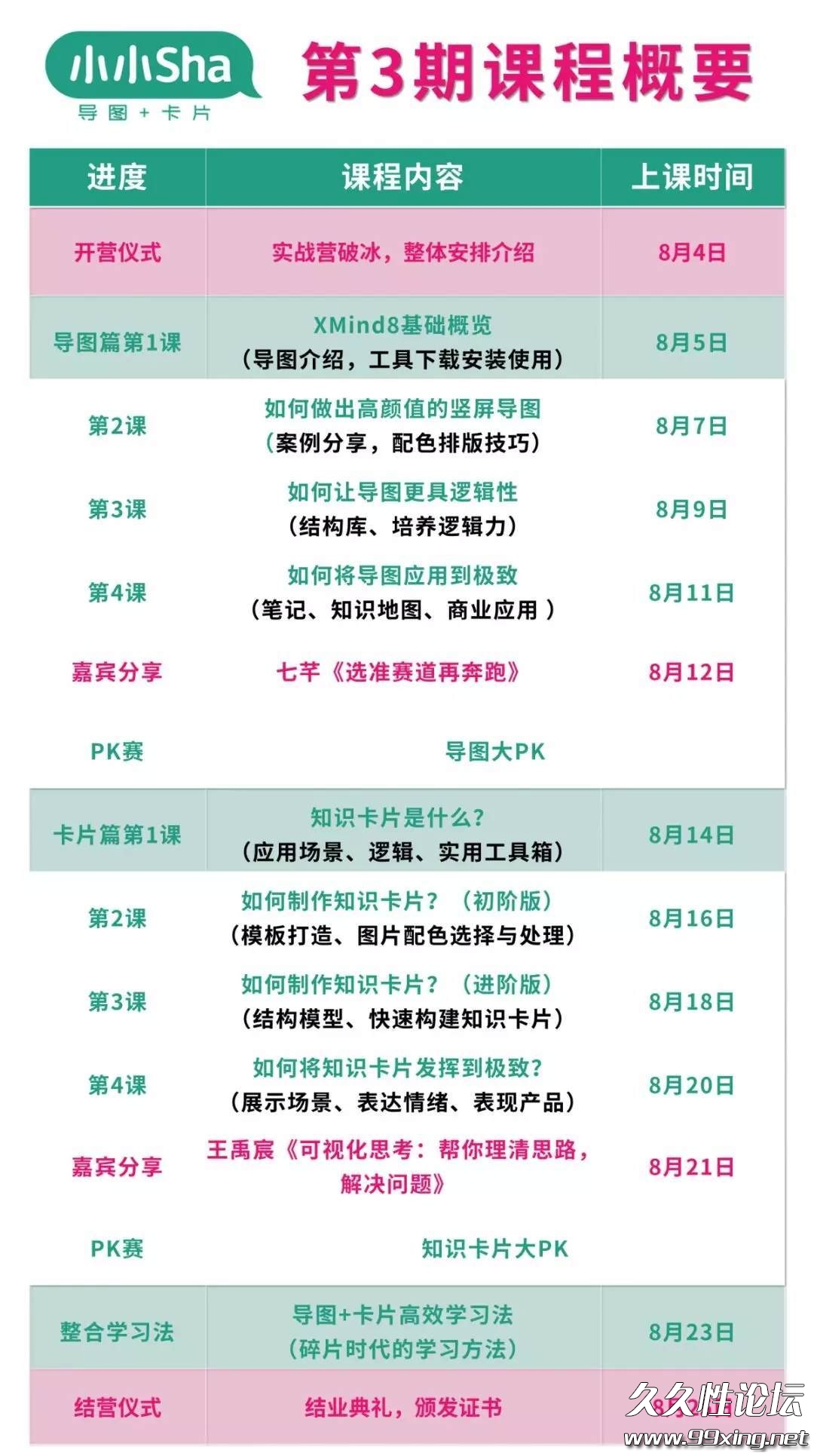 导图＋卡片高效学习法(1).jpg