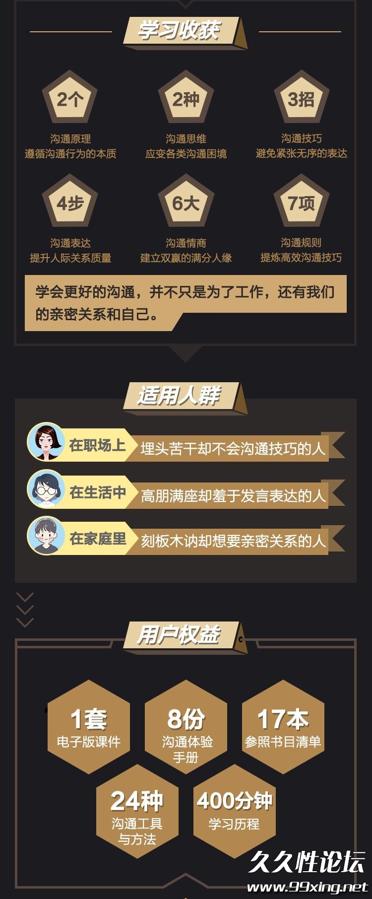 樊登：可复制的沟通力.jpg