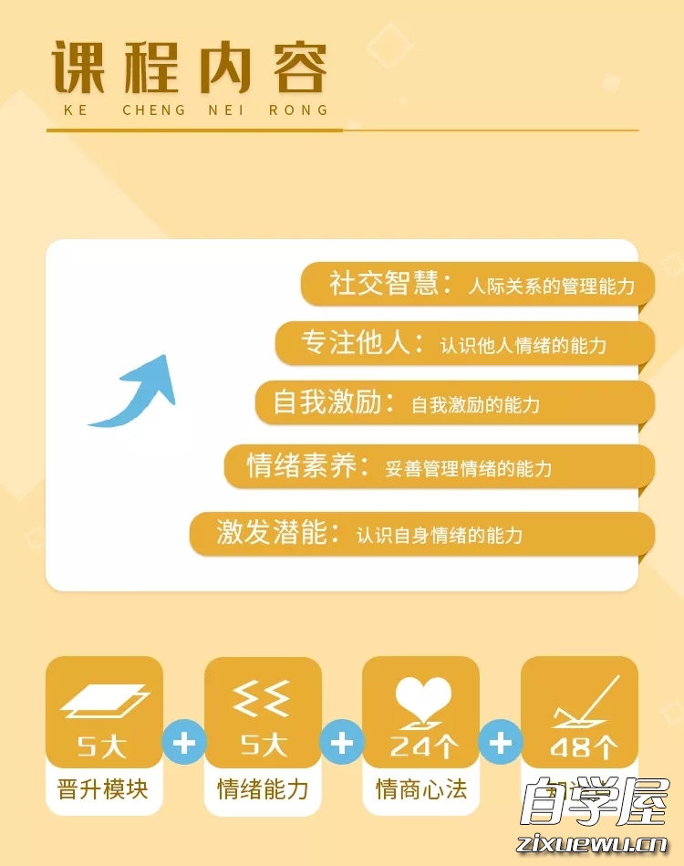 24部女性传记帮你打造性格优势.jpg