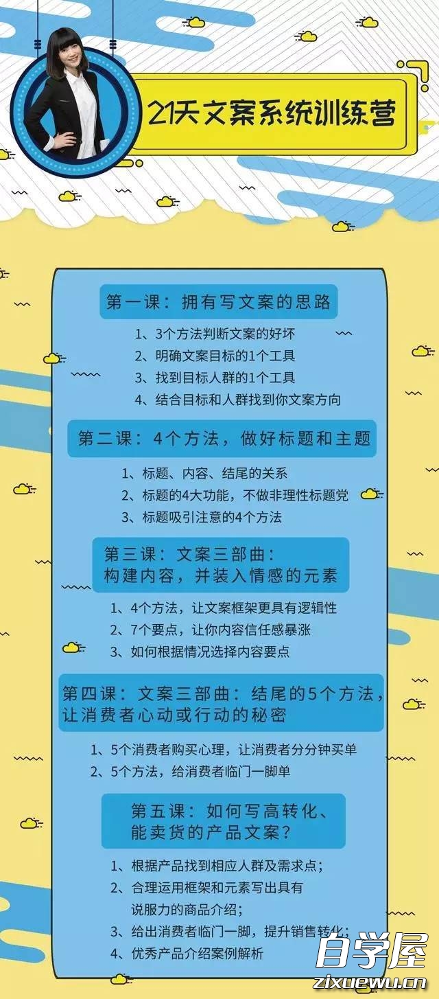 叶小鱼·21天文案系统训练营