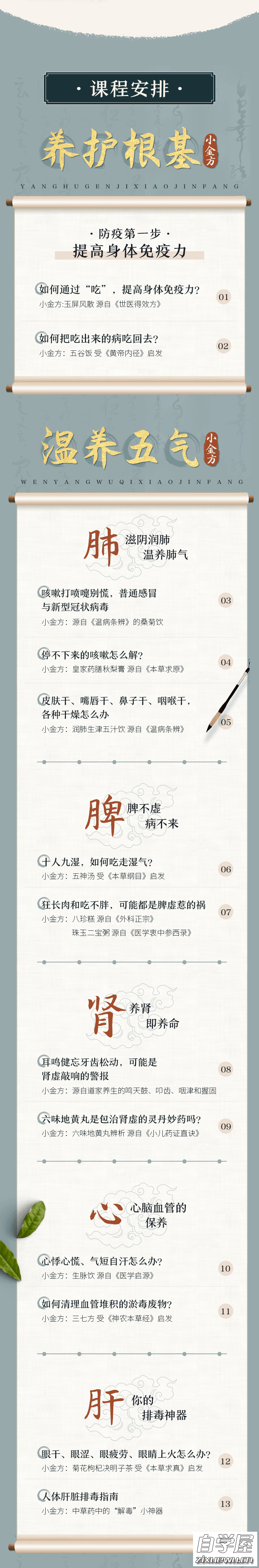 一家人的中医养生小金方2.png