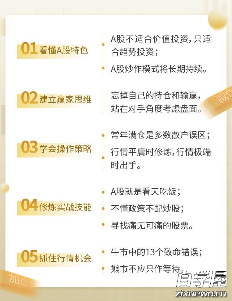 洪榕的股市实战课.jpg