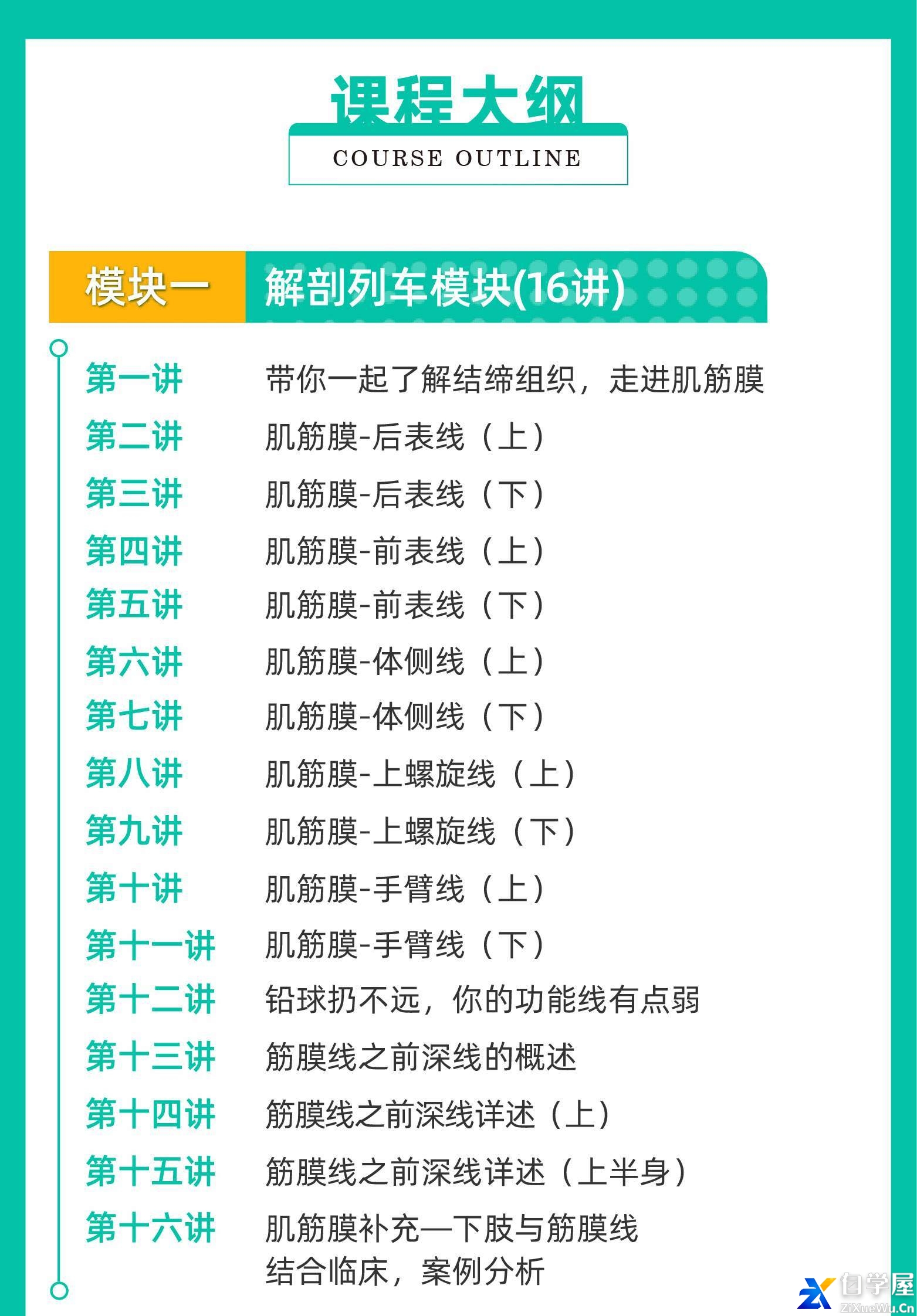 64天朱博士带你精读7本世界级疼痛康复经典，飞跃成长！.jpg