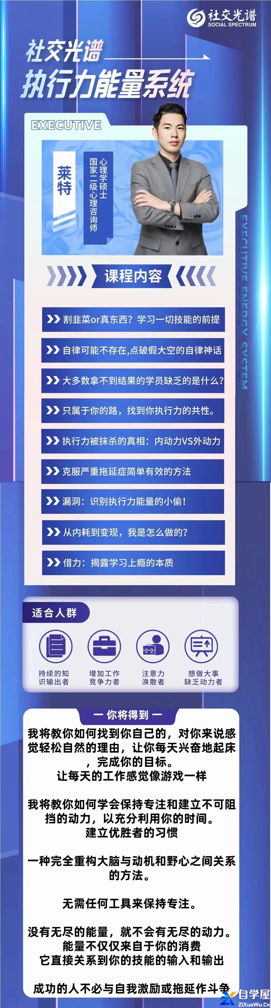 社交光谱新课莱特《执行力能量系统》1.jpg