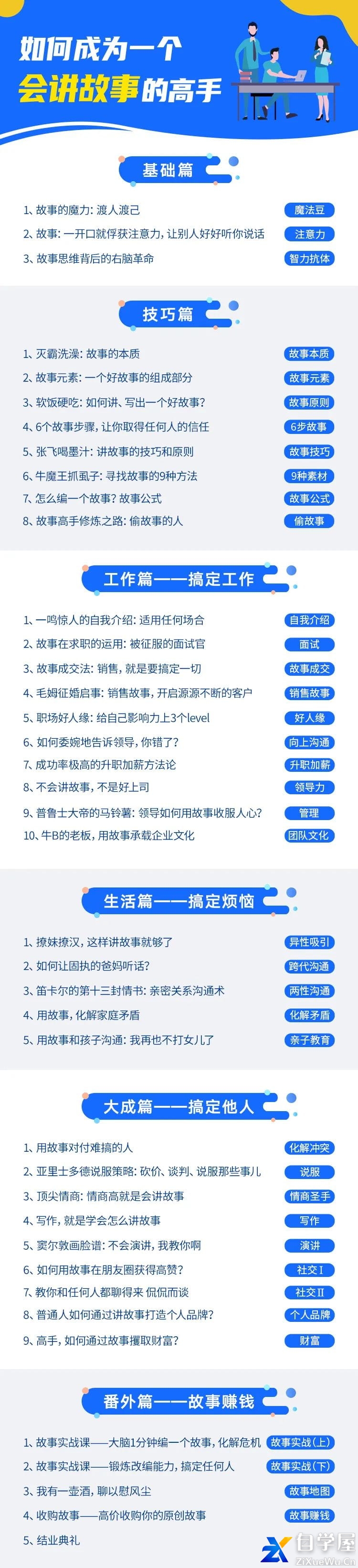 故事沟通术：如何成为一个会讲故事的高手.jpg