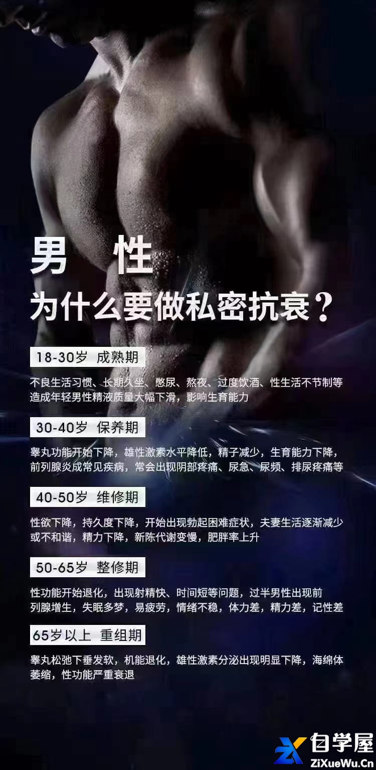 宫廷御医徒手男性私密强肾壮阳术6.jpg